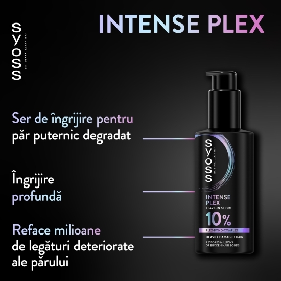 Ser leave-in pentru păr foarte deteriorat Intense Plex, 100ml