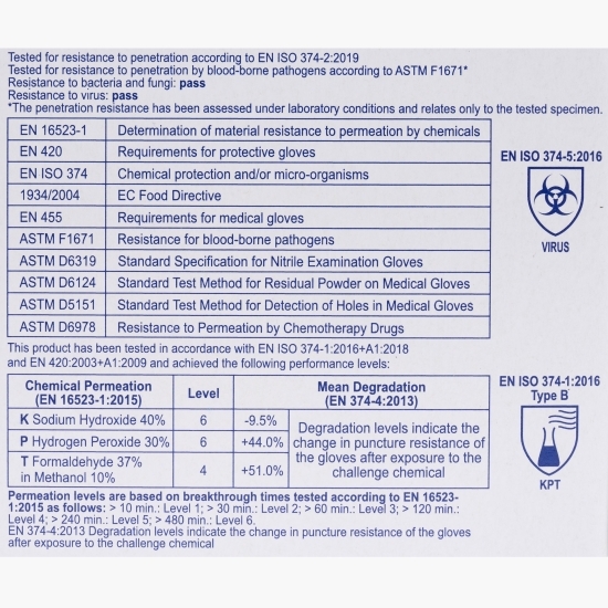 Mănuși nesterile nepudrate, violet, M, 100 buc