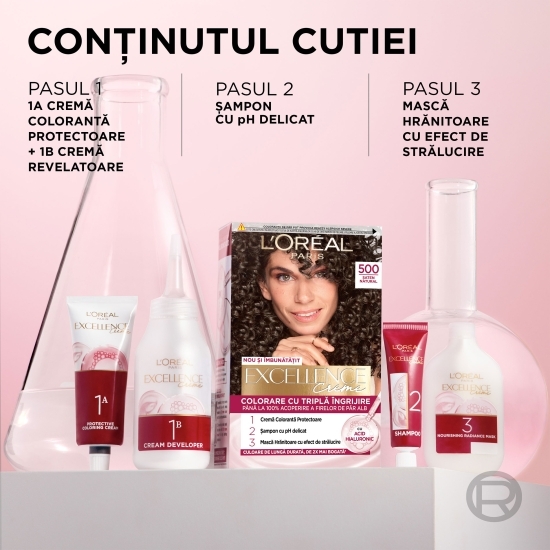 Vopsea de păr permanentă, 6.1 Blond închis cenușiu 192ml