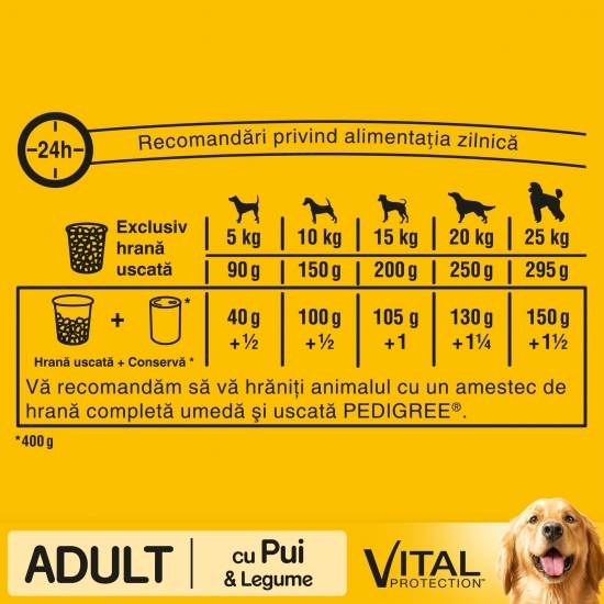 Hrană uscată pentru câini adulți, 2.6kg, Vital Protection cu pui și legume