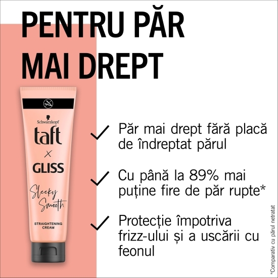 Cremă de netezire pentru păr Sleeky Smooth, 150ml