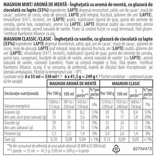 Înghețată Mini Classic și mentă 6x55ml