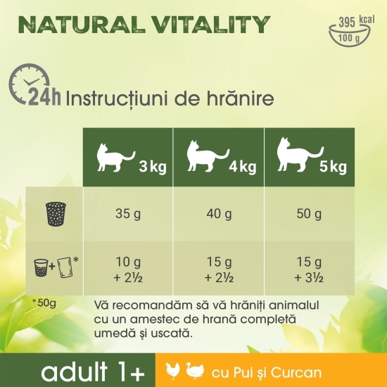 Hrană uscată pentru pisici, 650g, cu pui și curcan