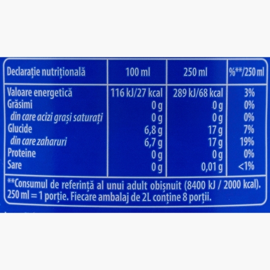 Băutură carbogazoasă aromă de cola și gust de zmeură 2l