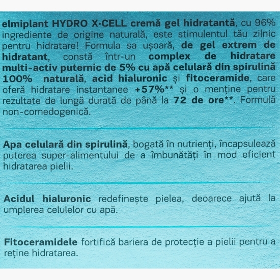 Cremă gel hidratantă pentru ten normal, Hydro X-Cell, 50ml