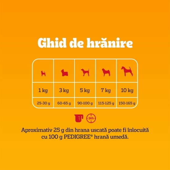 Hrană uscată pentru câini adulți de talie mică, 3kg, Mini cu vită și legume