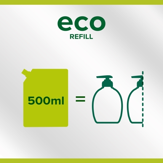 Rezervă săpun lichid Hygiene Plus, eco refill 500ml