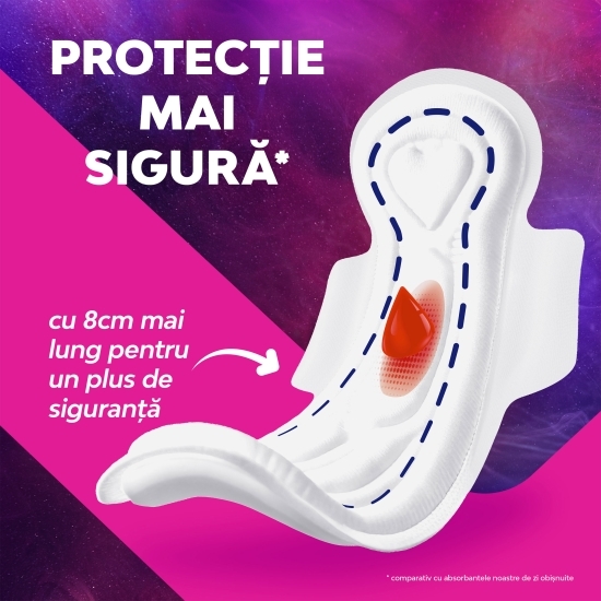 Absorbante de noapte Maxi Night Extra Long cu aripioare 10 buc