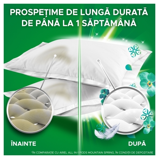 Detergent de rufe  capsule All in One Pods + Touch of Lenor Unstoppables, 45 spălări