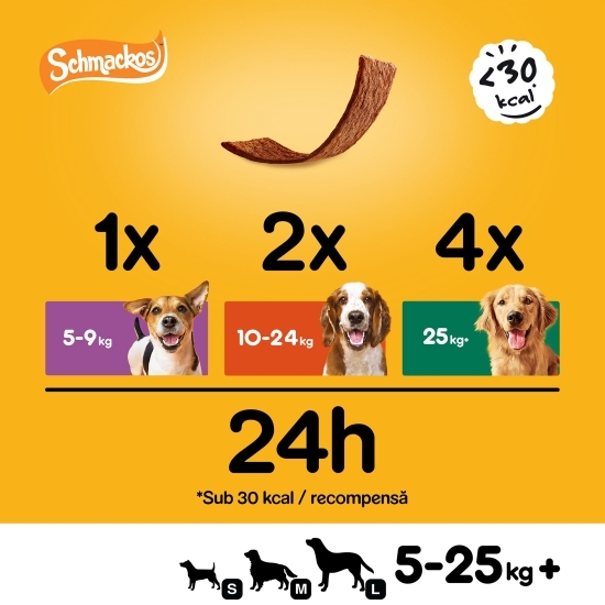 Hrană complementară pentru câini adulți 20 buc, 144g, Schmackos