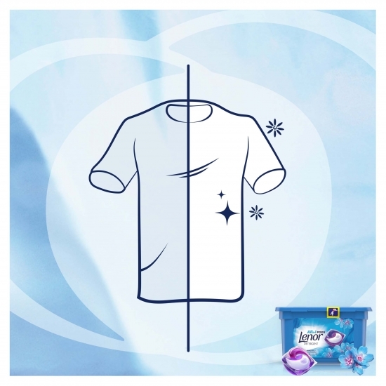 Detergent de rufe capsule All in One Spring Awakening, 15 spălări