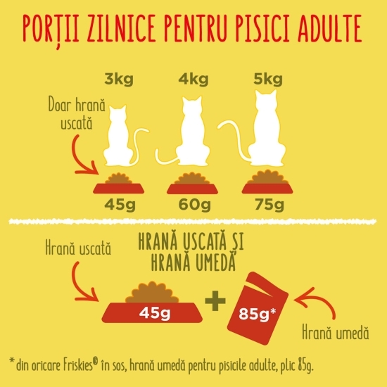 Hrană uscată pentru pisici adult, 10kg, cu vită, pui și legume
