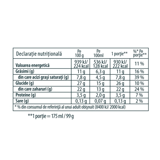 Înghețată cu aromă de ciocolată 175ml (99g)
