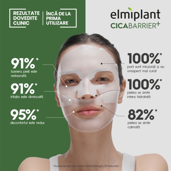 Mască hidrogel reparatoare și fortifiantă Cicabarrier+, 1 buc, 25g