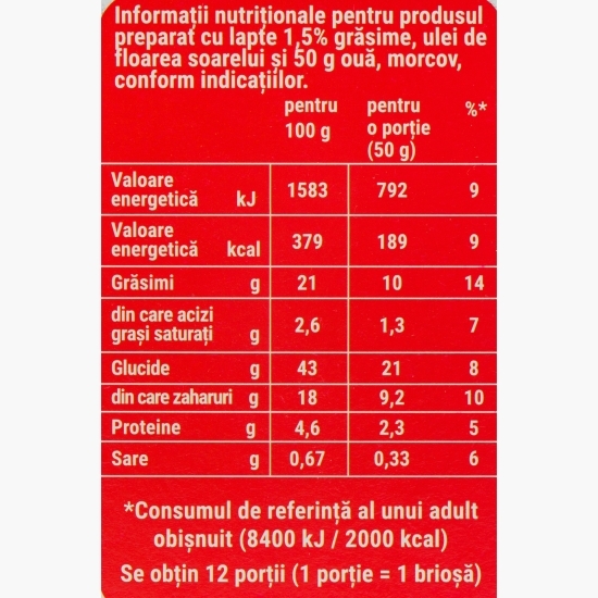 Mix pentru brioșe Carrot Cake 305g