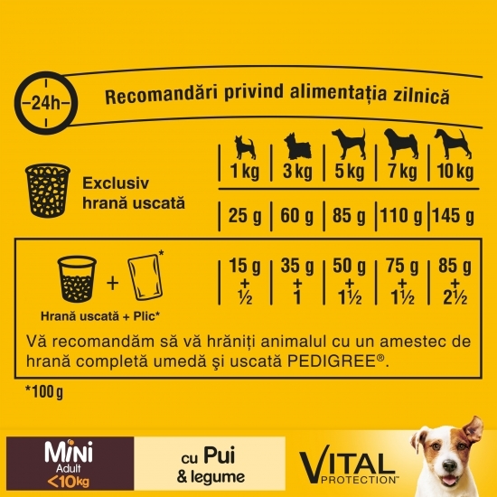 Hrană uscată pentru câini adulți de talie mică, 400g, cu pui și legume Vital Protection
