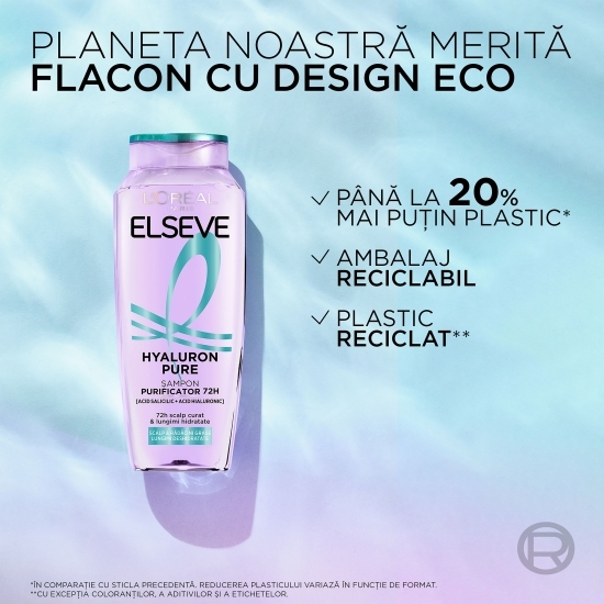Șampon purificator Hyaluron Pure 400ml