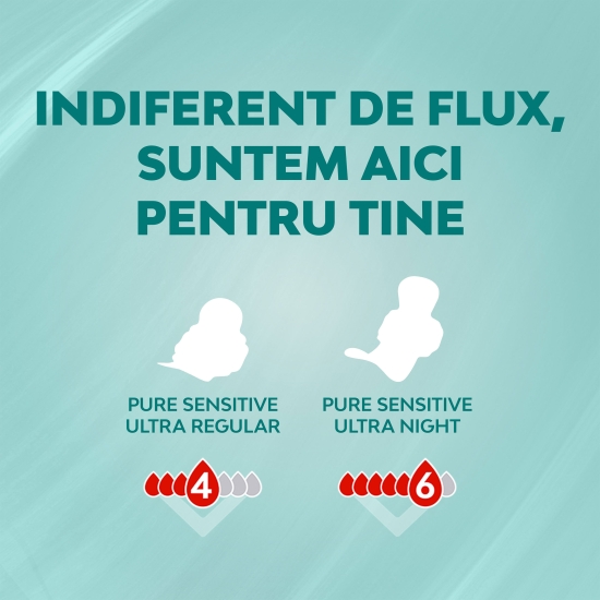 Absorbante Pure Sensitive Ultra Night+, 0% alergeni, 8 buc