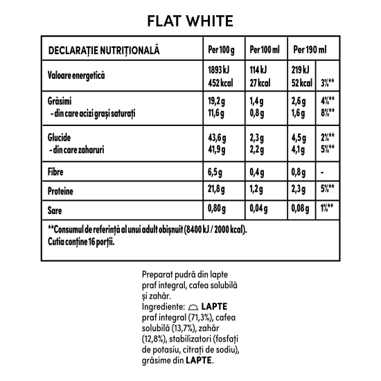 Flat White 16 băuturi 187.2g, capsule cafea