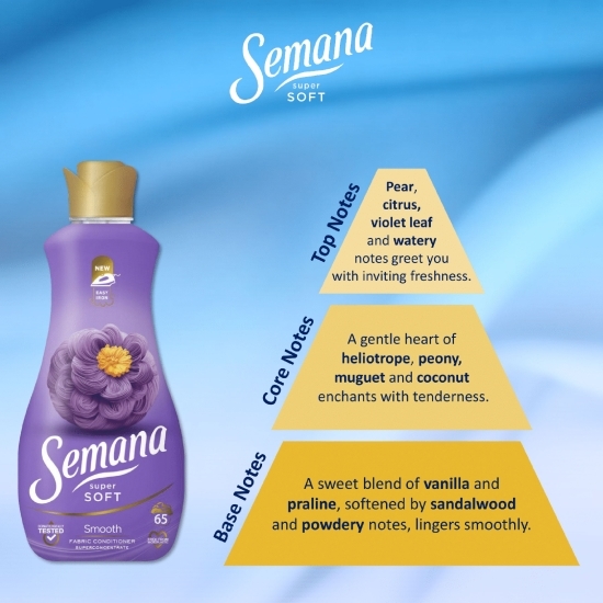 Balsam de rufe Super Soft Smooth, 65 spălări, 1.3l