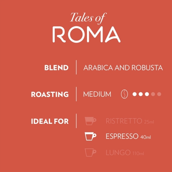 Tales of Roma, 10 băuturi, 57g, capsule cafea
