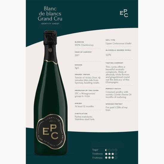 Șampanie Blanc de Blancs Grand Cru 12.5% alc., 0.75l