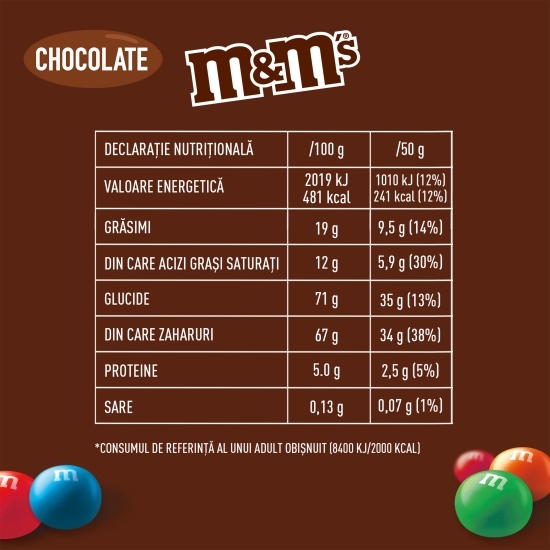 M&M'S - Bomboane de ciocolată cu lapte 250g