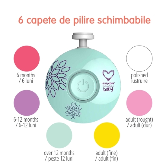 Pilă electrică de unghii, pentru bebeluși, copii și mămici