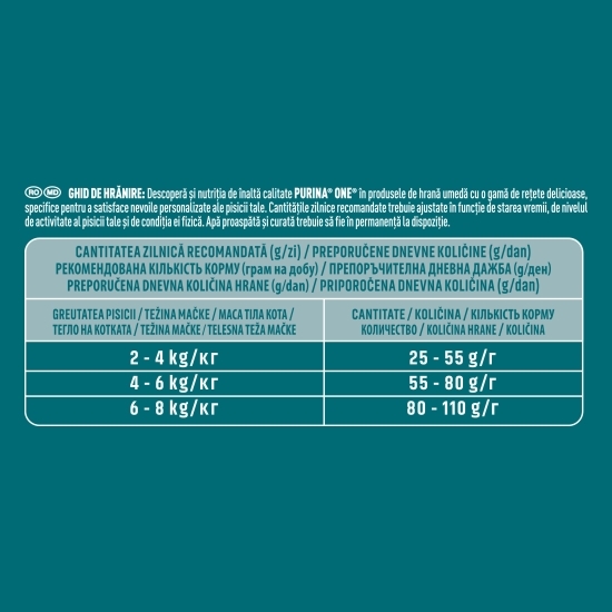 Hrană uscată pentru pisici One Indoor, 1.4kg, cu curcan și cereale integrale