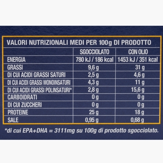 File de macrou în ulei de floarea-soarelui 2x90g