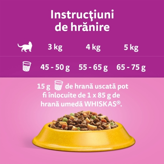 Hrană uscată pentru pisici adulte 1.4kg, cu pui
