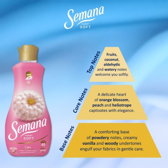 Balsam de rufe Super Soft Care, 65 spălări, 1.3l