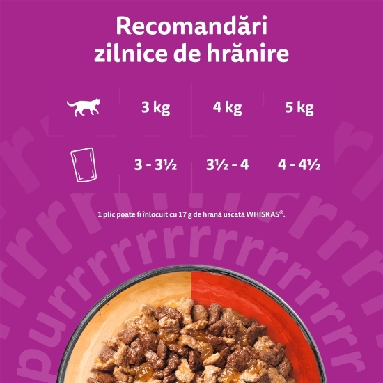Hrană umedă pentru pisici, 85g, cu vită și pasăre în aspic