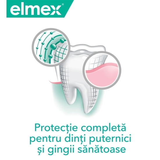 Pastă de dinți Sensitive Plus Complete Protection 75ml, pentru dinți sensibili