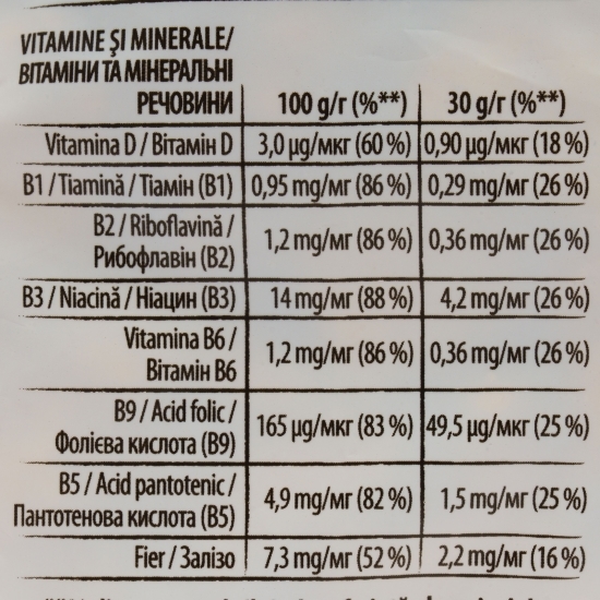 Cereale cu scorțișoară pentru mic dejun 250g