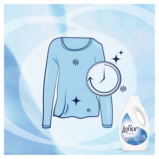 Detergent lichid Spring awakening 20 spălări 1.1l