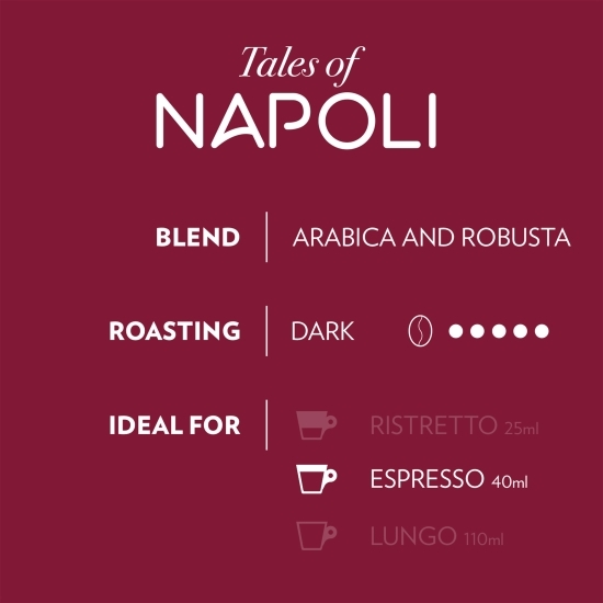 Tales of Napoli, 10 băuturi, 55g, capsule cafea