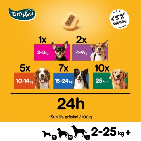 Recompense pentru câini adulți, 155g, Tasty Minis cu vită
