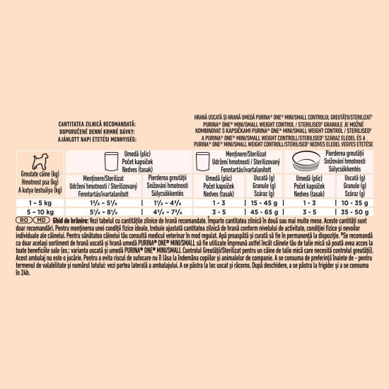 Hrană umedă pentru câini One Mini Controlul greutății/ Sterilizat, multipack - curcan & pui, 4 buc x 85g