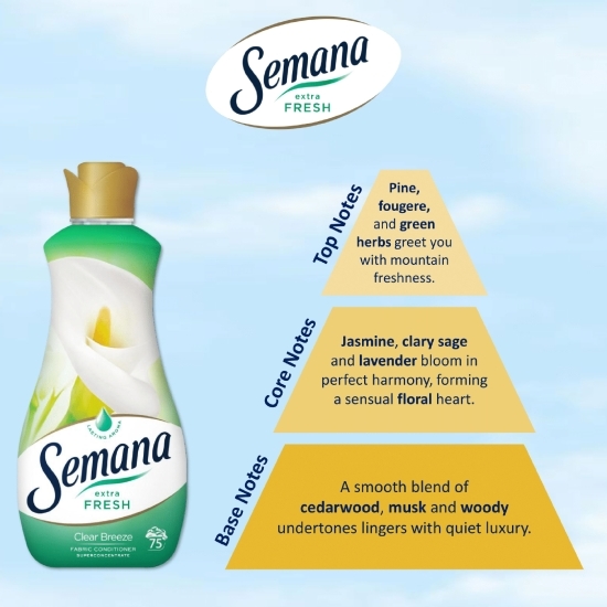 Balsam de rufe superconcentrat Extra fresh, Clear breeze, 75 spălări, 1.5l