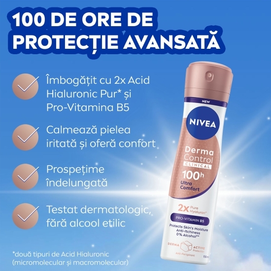 Deodorant antiperspirant spray Derma Control Clinical 150ml