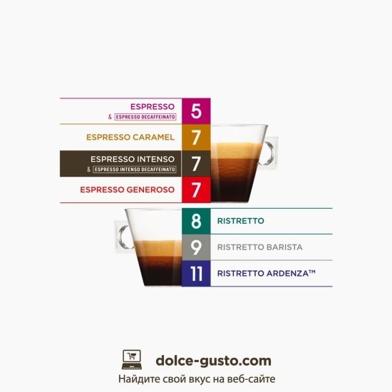 Capsule cafea Espresso Intenso 16 băuturi 112g