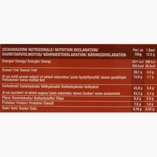 Praline de ciocolată cu migdale caramelizate, 150g
