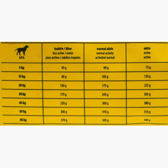 Hrană uscată pentru câini adulți, cu pui și păstrăv 900g