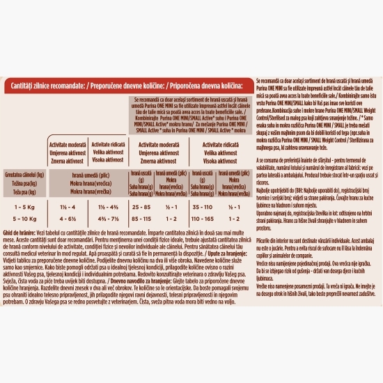 Hrană umedă pentru câini, 4x100g, Active cu vită, cartofi, morcov în sos și rață, paste și fasole