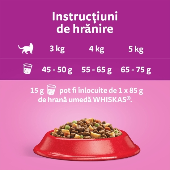 Hrană uscată pentru pisici adulte, 1.4kg, cu vită 